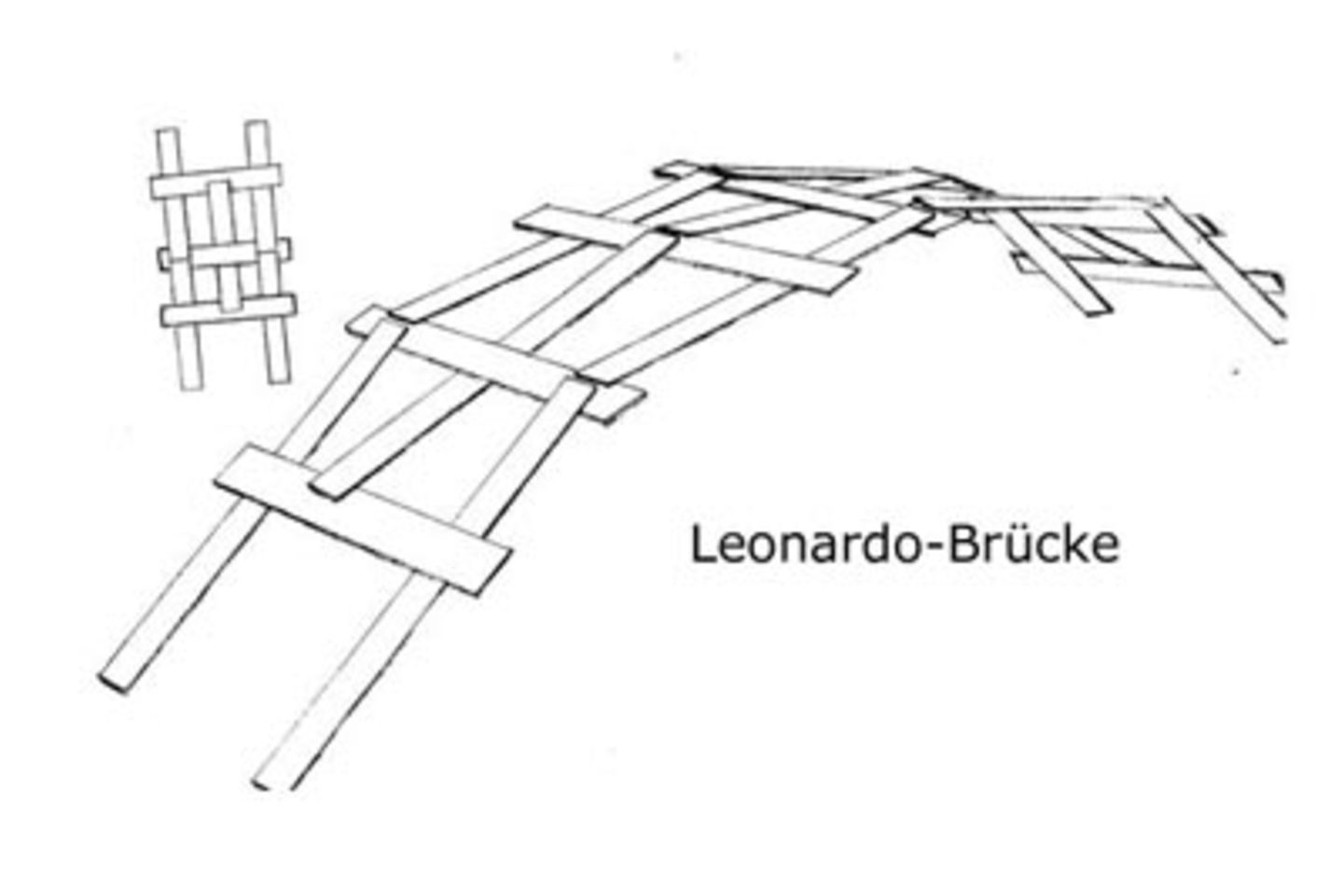Kinder kreativ: Leonardo-Brücke bauen