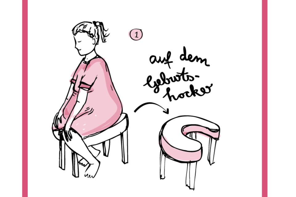 Welche Position bei der Geburt ist für mich gut? | Eltern.de