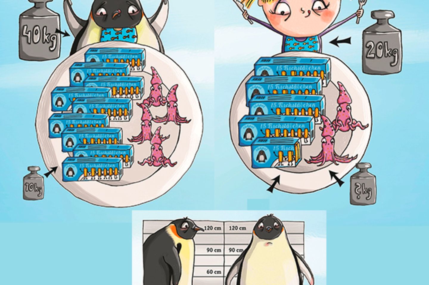 Kaiserpinguine sind die größten Pinguine. Sie wohnen am Südpol. Am liebsten fressen sie kleine Fische und Tintenfische.       Passende Rezepte zum Kochen in diesem Buch:   Krake im Dip   Fischstäbchenspieße