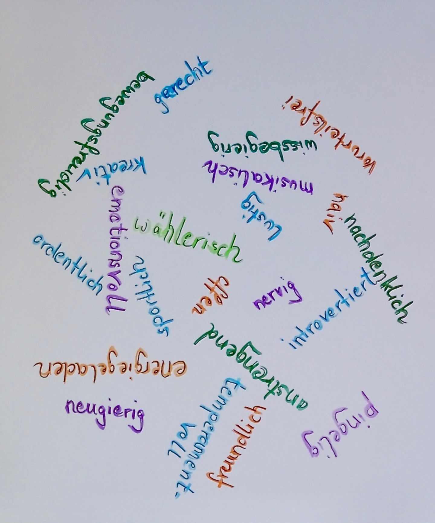 Blog Mumslife, Selbstbild Blog Mumslife, Selbstbild