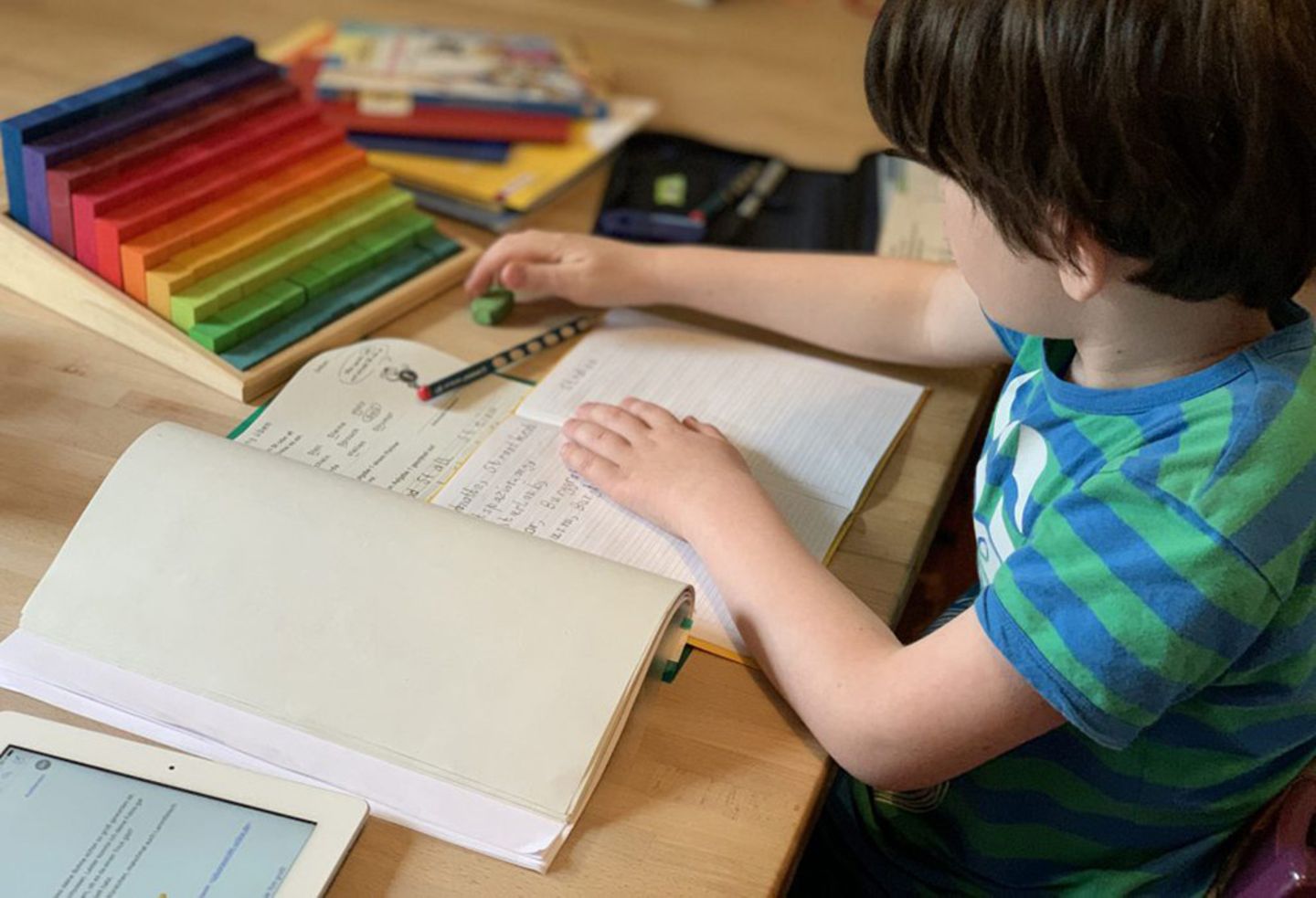 BloggerMumof3Boys, Schule BloggerMumof3Boys, Schule