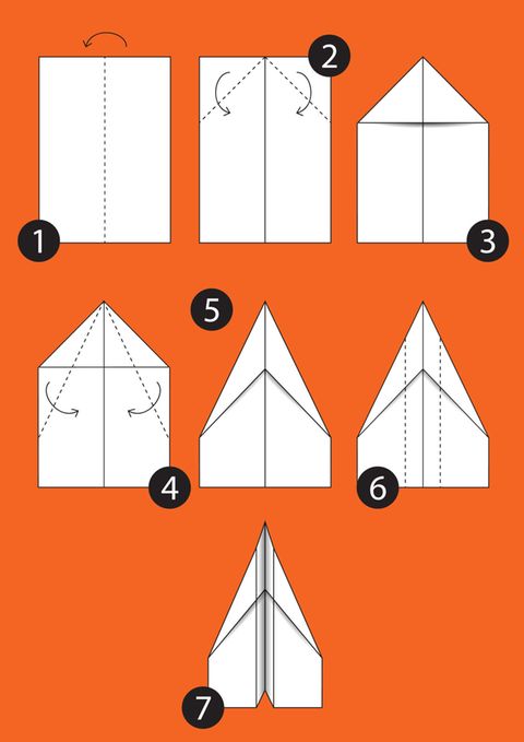 Papierflieger basteln: Die einfachste Anleitung | Eltern.de