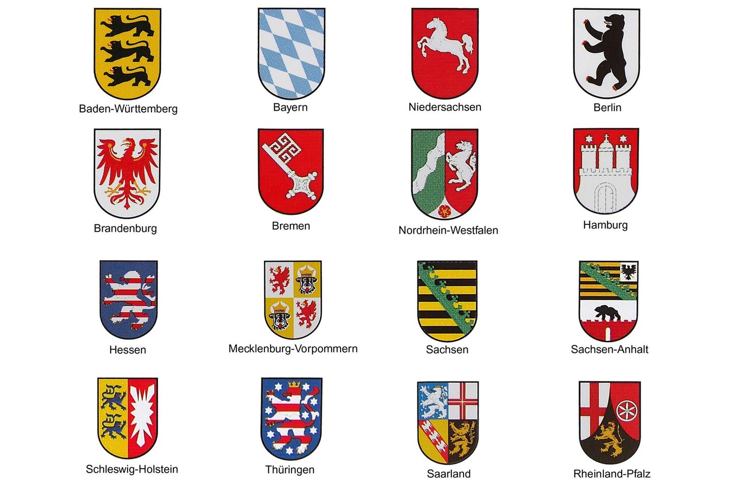 Wappen der Bundesländer