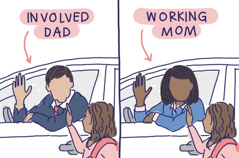 Ein Comic, bei dem ein Vater und eine Mutter ihr Kind zur Schule bringen